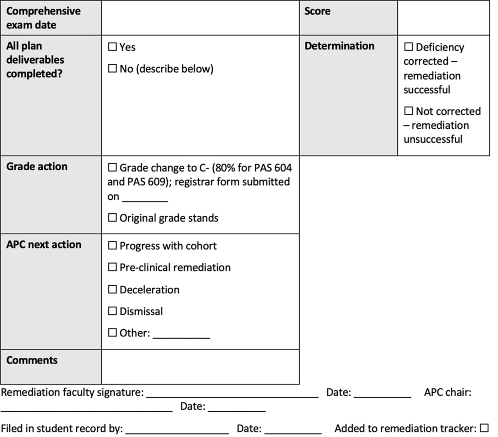 Remediation outcome form with fields for comprehensive exam date and score, completion of plan deliverables, determination of whether remediation was successful, grade action, APC next action, comments, signatures and dates, and confirmation that the outcome was filed in the student record and added to the remediation tracker.