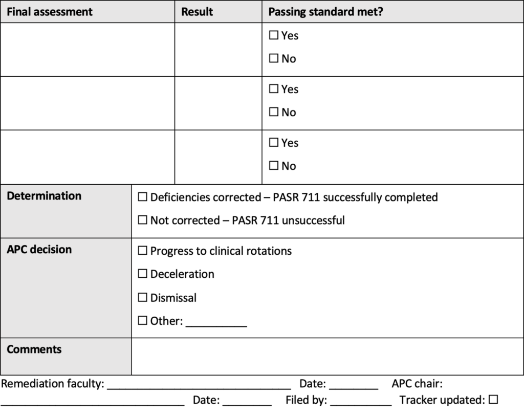 PASR 711 final assessment outcome form with fields for assessment results and whether passing standards were met, determination of whether deficiencies were corrected, APC decision, comments, remediation faculty and APC chair signatures and dates, filing information, and tracker update confirmation.