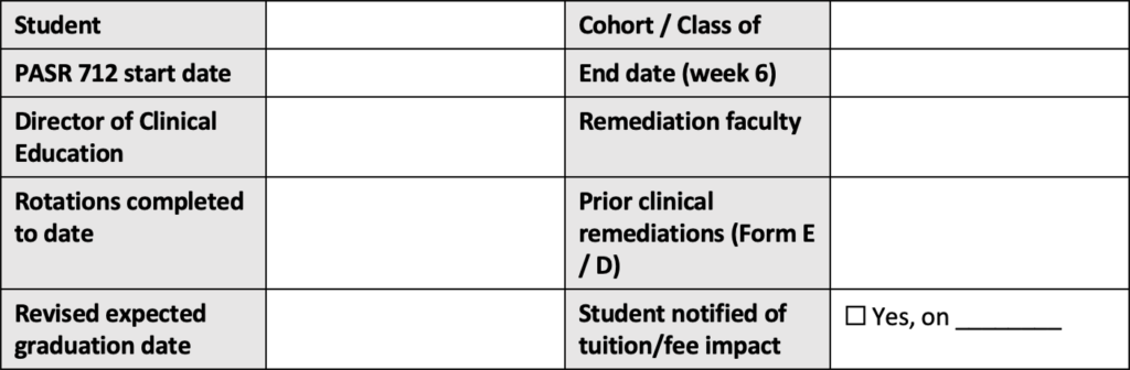 Clinical remediation identification table with fields for student, cohort/class, PASR 712 start date, week 6 end date, Director of Clinical Education, remediation faculty, rotations completed to date, prior clinical remediations, revised expected graduation date, and notification of tuition or fee impact.