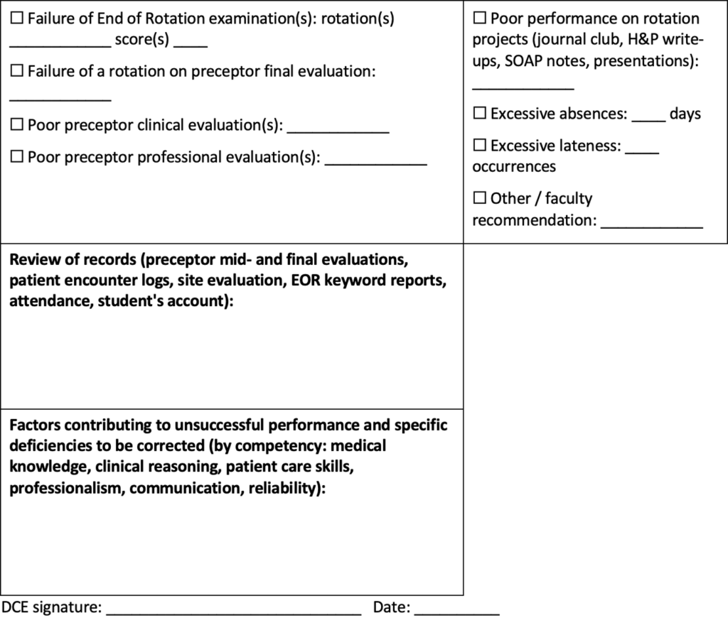 Clinical remediation review form with checkboxes for rotation examination failures, preceptor evaluation concerns, poor performance on rotation projects, excessive absences or lateness, and other faculty recommendations. It includes sections for reviewing clinical records and documenting contributing factors and specific deficiencies by competency, with a Director of Clinical Education signature and date.