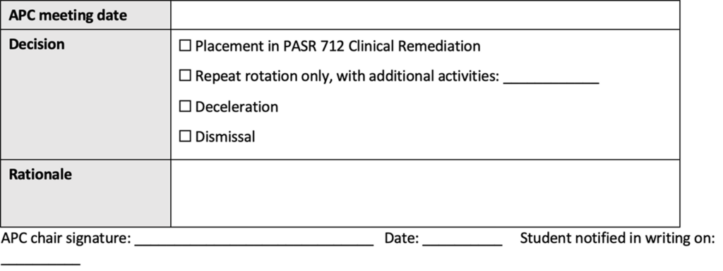 Academic Performance Committee determination form with fields for APC meeting date, decision, rationale, APC chair signature and date, and the date the student was notified in writing. Decision options include placement in PASR 712 Clinical Remediation, repeating a rotation with additional activities, deceleration, and dismissal.