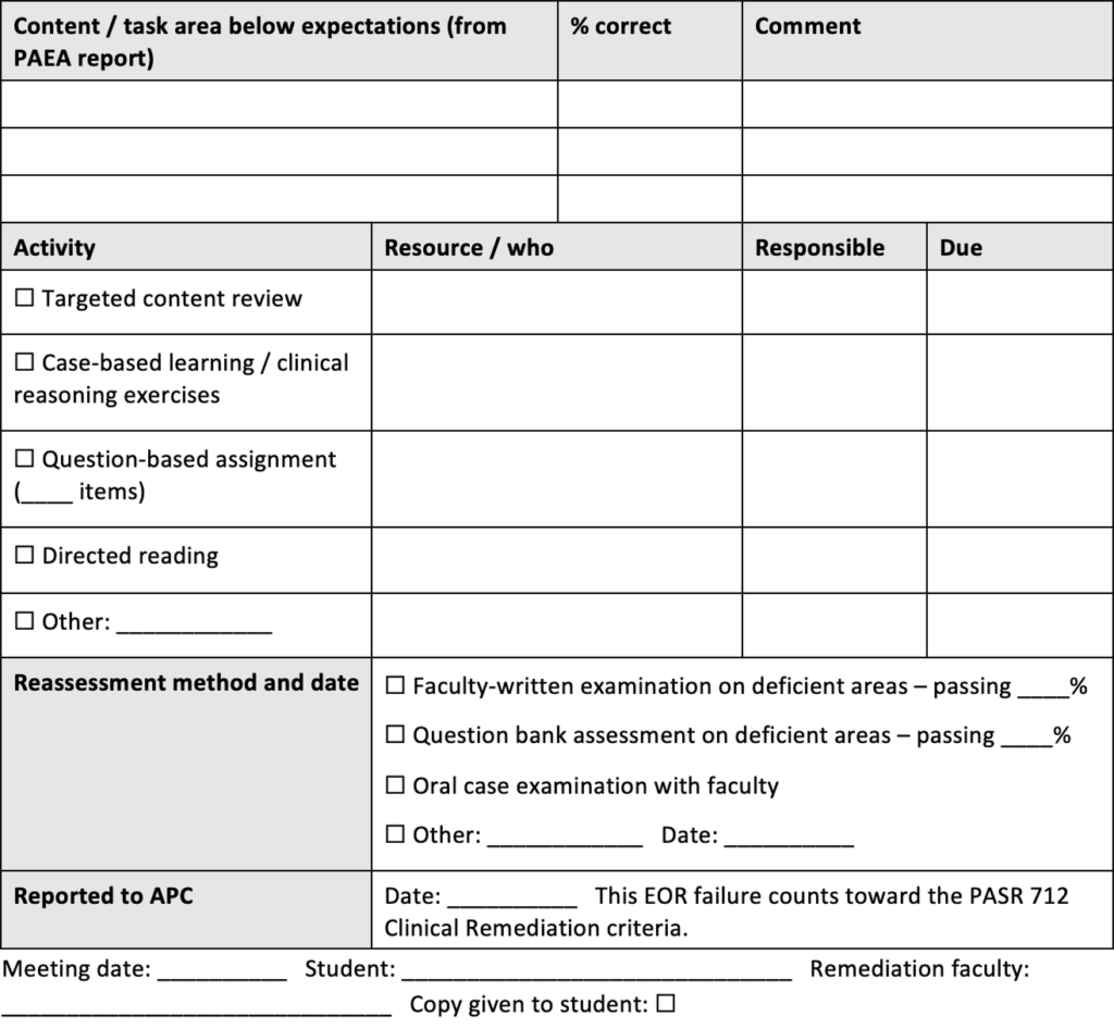 Individualized remediation plan for EOR scores below 70%, with sections for deficient content or task areas, percentage correct, comments, remediation activities and resources, responsible person and due date, reassessment methods and dates, reporting to the APC, and meeting and signature fields for the student and remediation faculty.