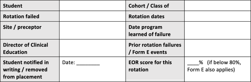 Clinical rotation failure identification table with fields for student, cohort/class, failed rotation, rotation dates, site/preceptor, date the program learned of the failure, Director of Clinical Education, prior rotation failures or Form E events, date the student was notified in writing or removed from placement, and EOR score for the rotation.