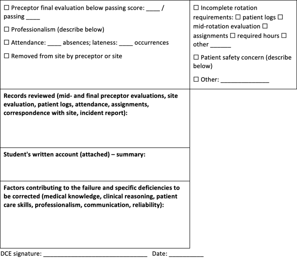 Clinical rotation failure review form with checkboxes for preceptor evaluation failure, professionalism, attendance, removal from a clinical site, incomplete rotation requirements, patient safety concerns, and other issues. It includes sections for records reviewed, the student’s written account, contributing factors and specific deficiencies, and DCE signature and date.