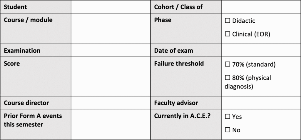 Identification form with fields for student, cohort/class, course/module, phase, examination, exam date, score, failure threshold, course director, faculty advisor, prior Form A events, and current A.C.E. status.